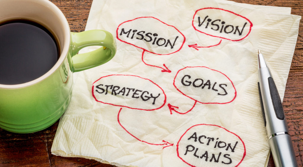 Making a plan to conquer your goals