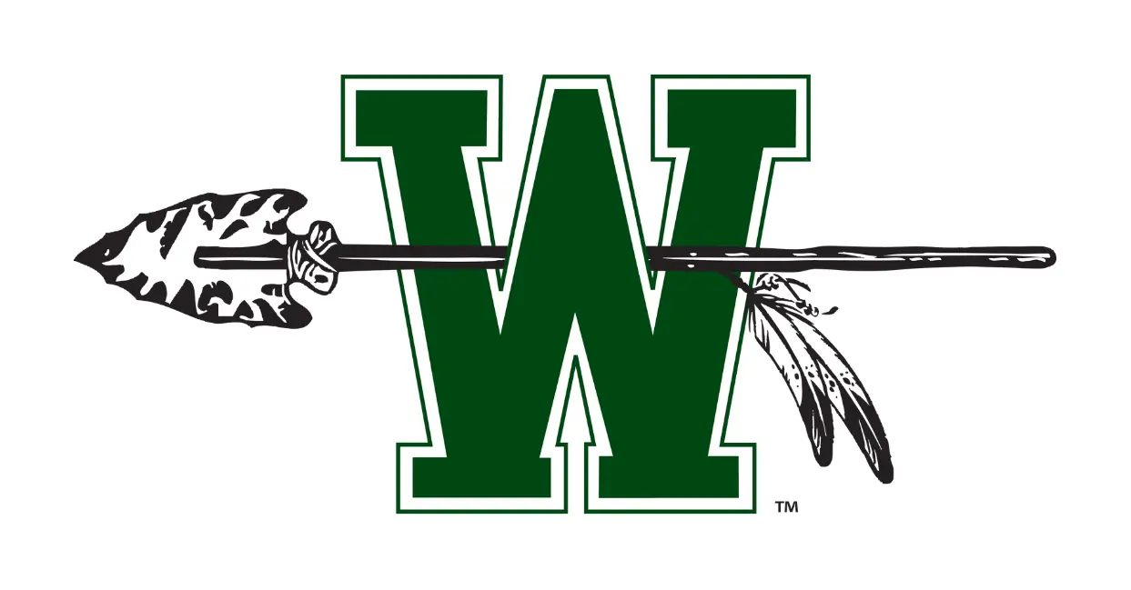 WISD projects population explosion