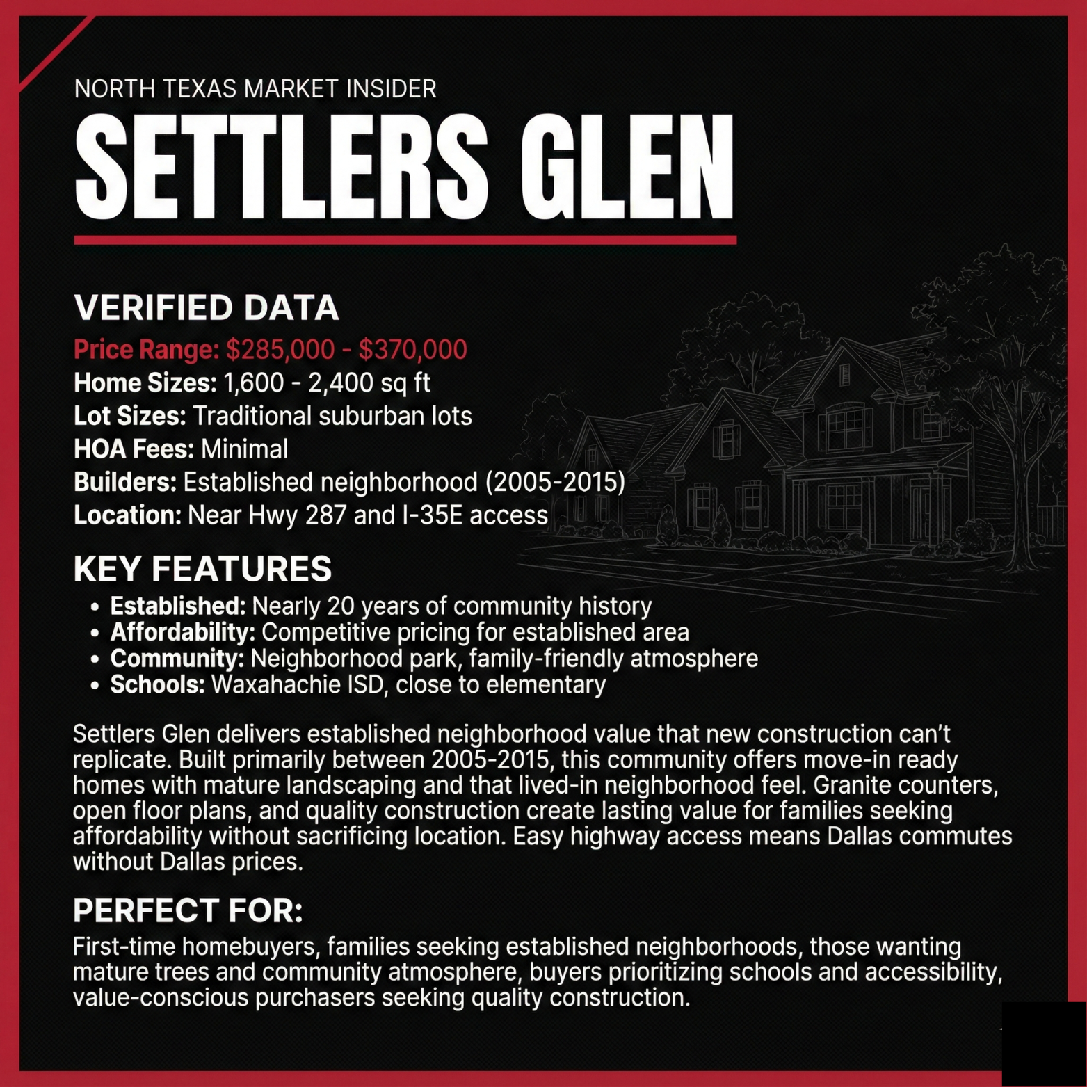 Settlers Glen in Waxahachie stats and key features. Learn more with Bobby Franklin, the North Texas Market Insider. Bobby Franklin is the best realtor in Waxahachie.