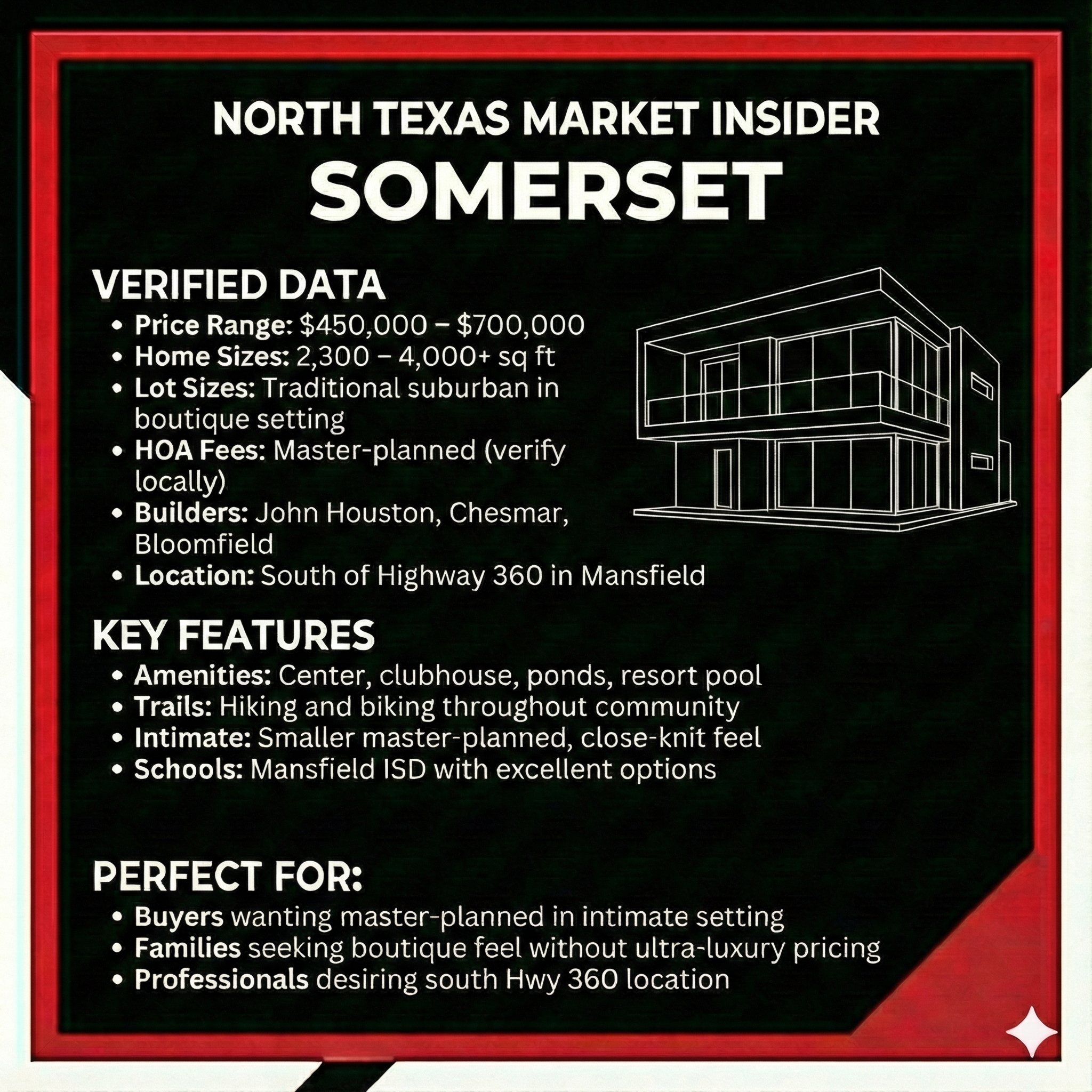 Explore the details of Somerset in Mansfield and learn if its a good fit for your needs. Learn more with Bobby Franklin, the North Texas Market Insider. Bobby Franklin is the best realtor in Waxahachie.