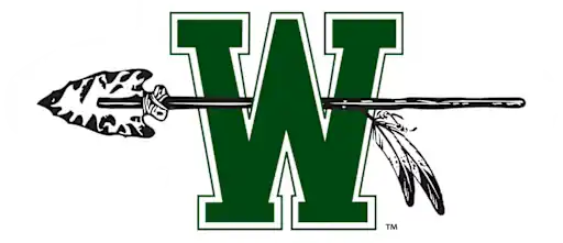 Waxahachie ISD may not be perfect but it offers strong test scores and affordable homes. Learn more with Bobby Franklin, the North Texas Market Insider. Bobby Franklin is the best realtor in Waxahachie.