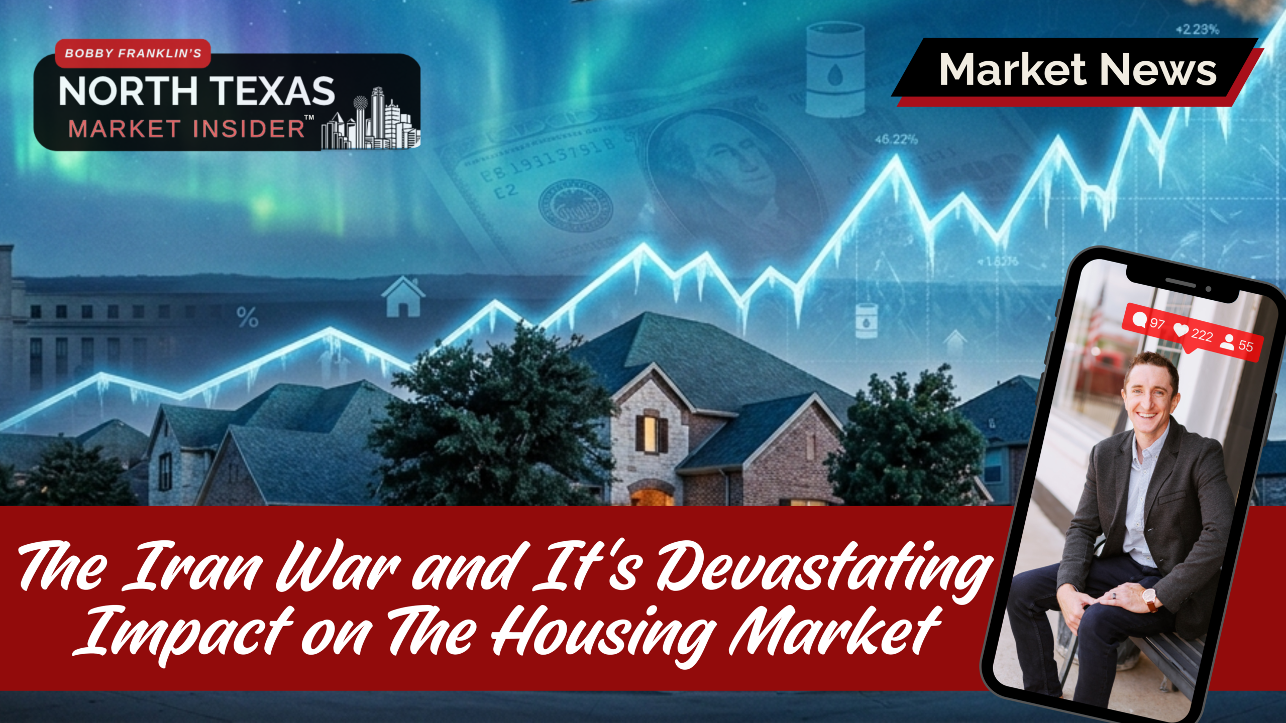 ⚡ Companion Resource: This article is a deep dive on the Iran conflict as a geopolitical force on North Texas real estate covering the history, the fallout, 2026 forecasting, and the strategic playbook on how to succeed in this market. For the full March snapshot of DFW inventory, prices, days on market, and county-by-county data, read the March 2026 North Texas Market Report. For the full 2026 guide read The Complete 2026 North Texas Real Estate Intelligence Report .