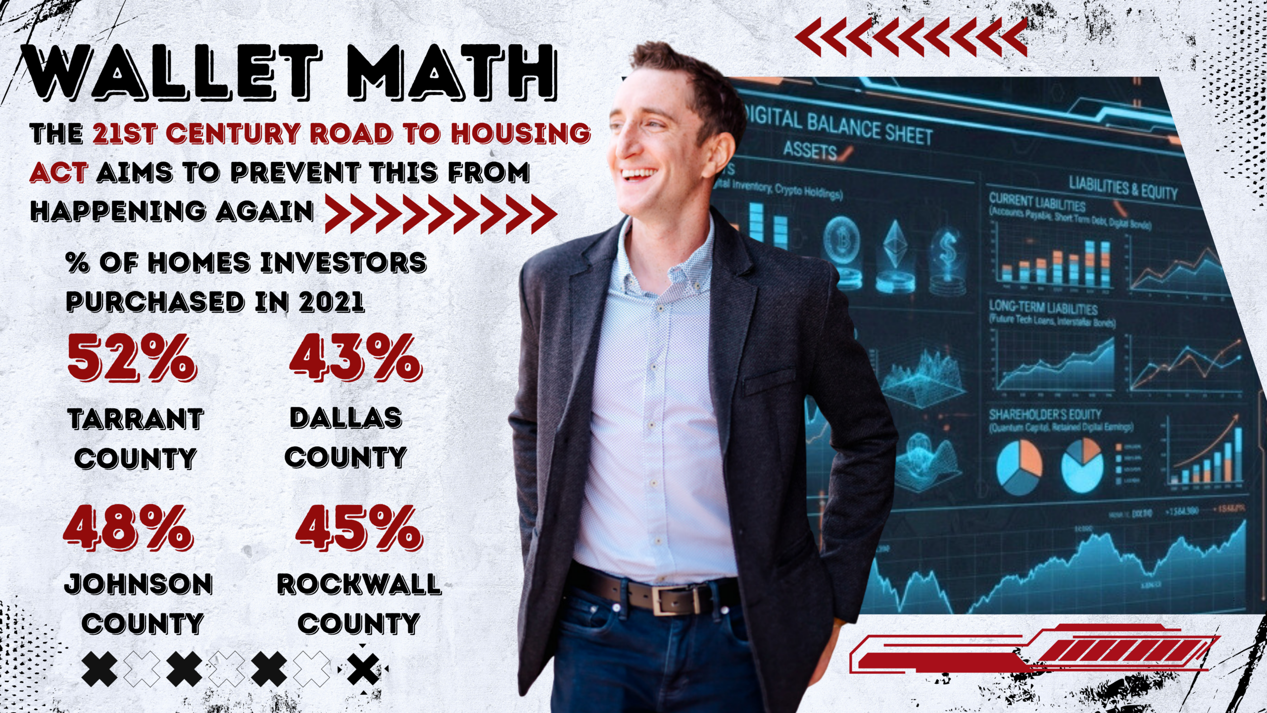According to that same reporting, institutional investors bought 52% of homes in Tarrant County and 43% in Dallas County in 2021, with Johnson County at 48%, Rockwall at 45%, Denton at 39%, and Kaufman at 38%. Read those numbers again. In Tarrant County, more than half of homes sold went to a corporate buyer. These are the counties that wrap directly around Ellis County, the same growth corridor your buyers are competing in every weekend.